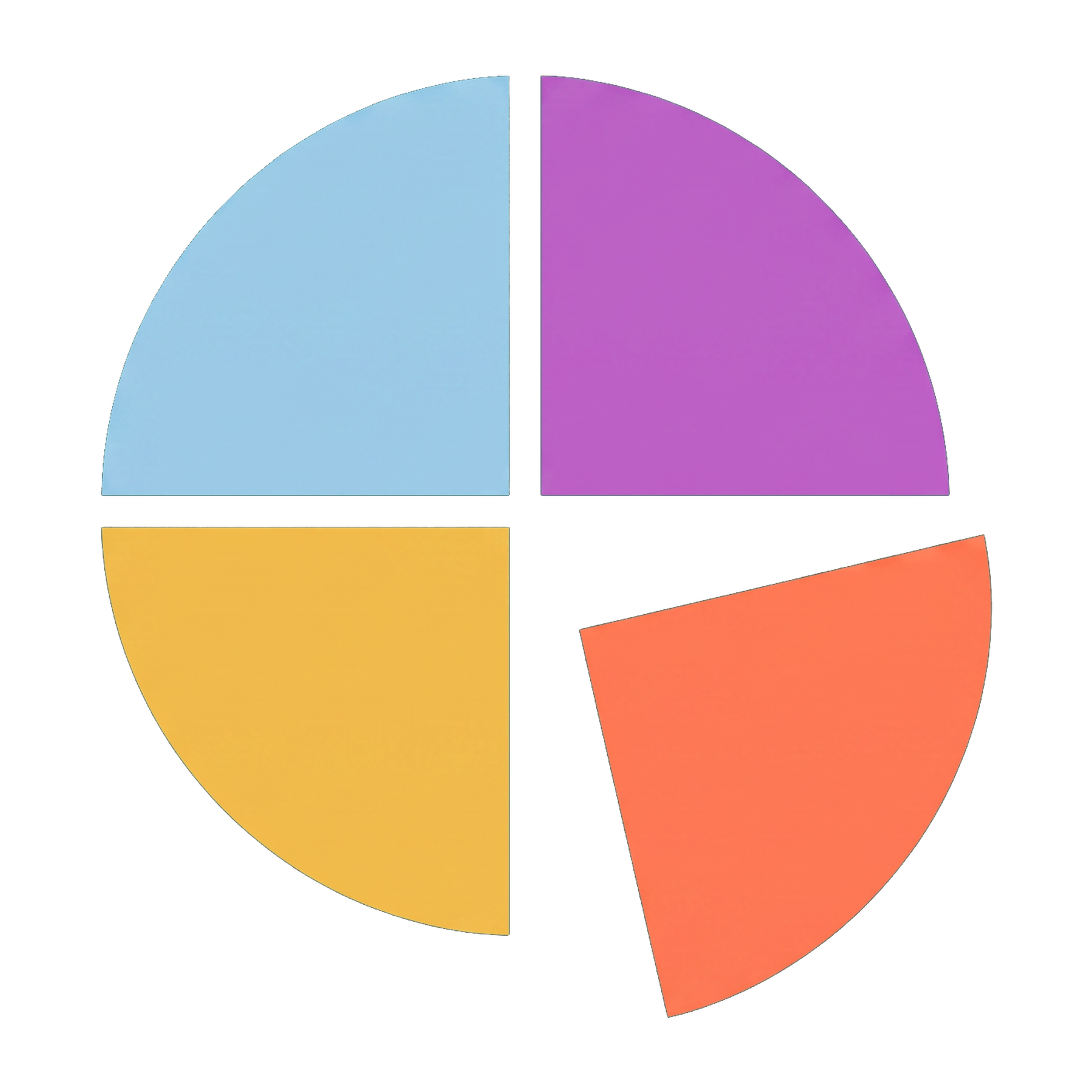 pricingguide